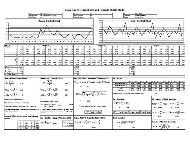 metal work project management 3