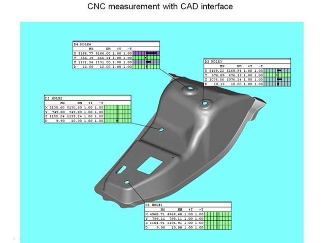 metal work project management 9