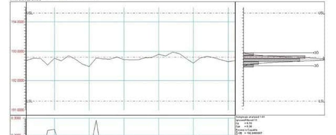 Metalwork Project Management 15